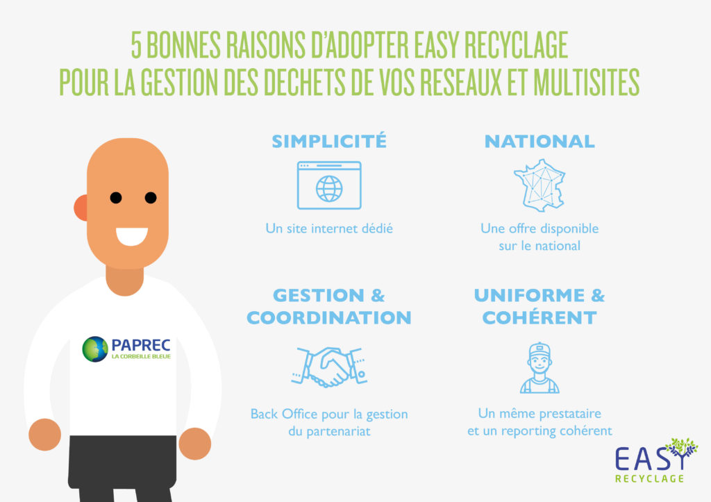 tri des déchets